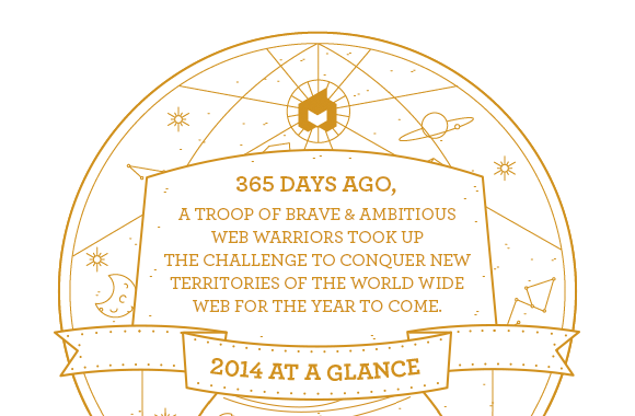 365 DAYS AGO, a troop of brave and ambitious web warriors took up the challenge to conquer new territories of the World Wide Web for the year to come. 